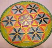 elet-viraga-szimbolum